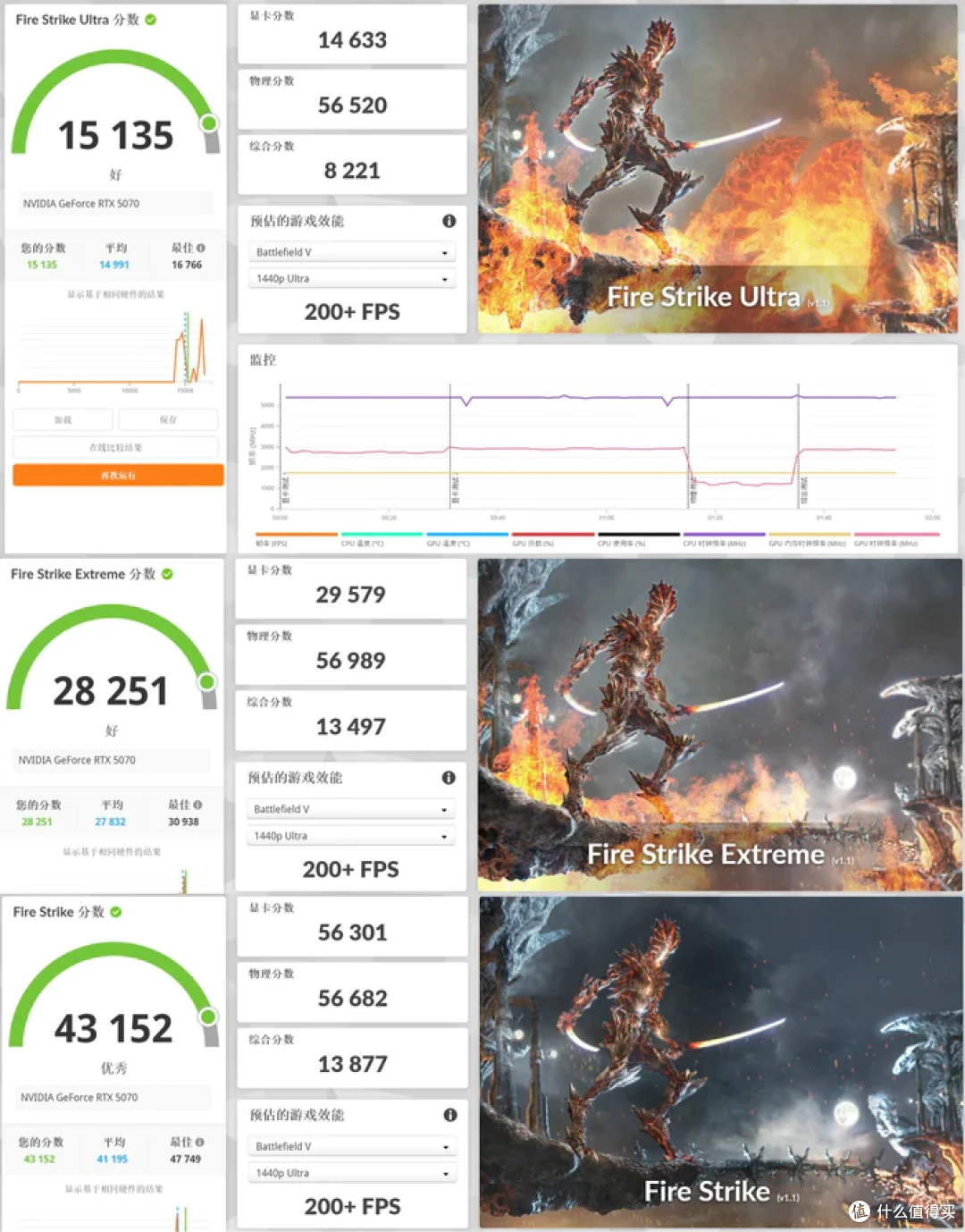 七彩虹iGame Z890M ULTRA W+索泰RTX5070天启+乔思伯D33装机展示