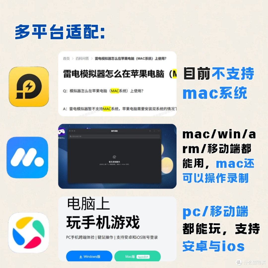 模拟器横评｜玩游戏的关键是选对模拟器👈