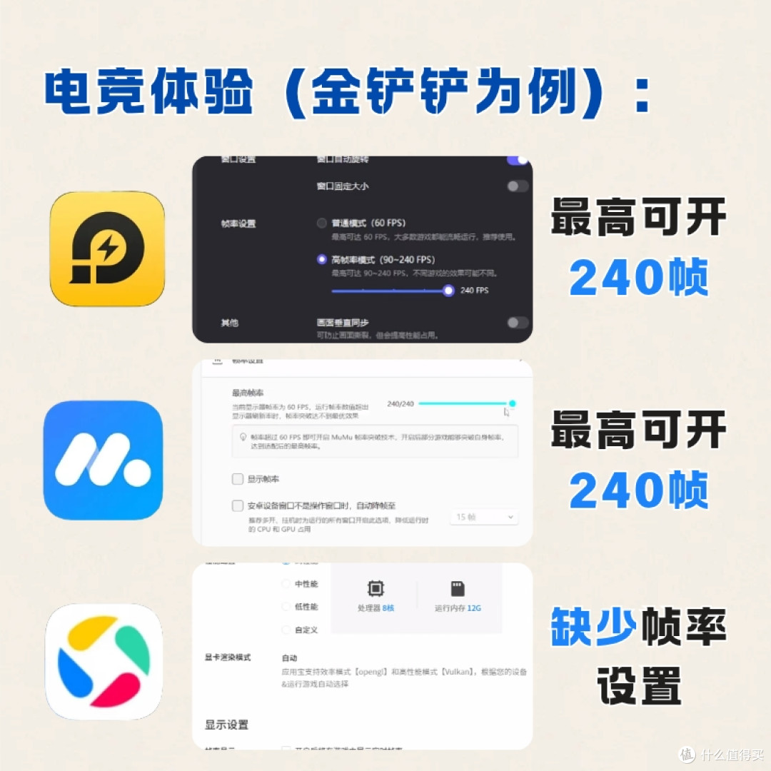 模拟器横评｜玩游戏的关键是选对模拟器👈