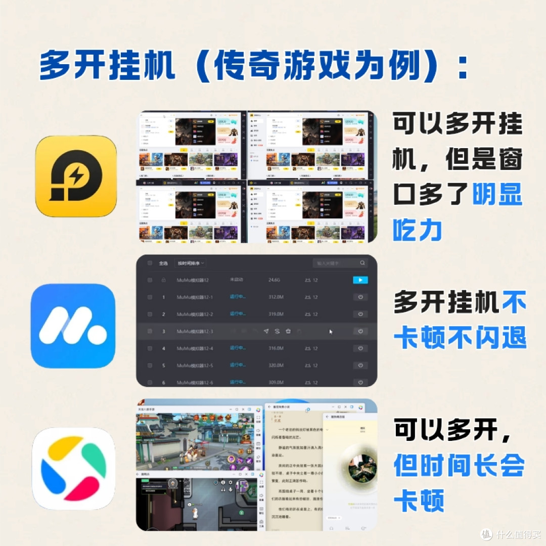 模拟器横评｜玩游戏的关键是选对模拟器👈