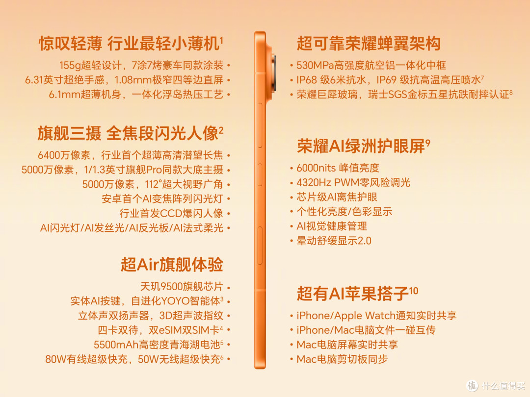 荣耀Magic8 Pro Air直降2100元:16GB+512GB+6400万长焦,仅155g