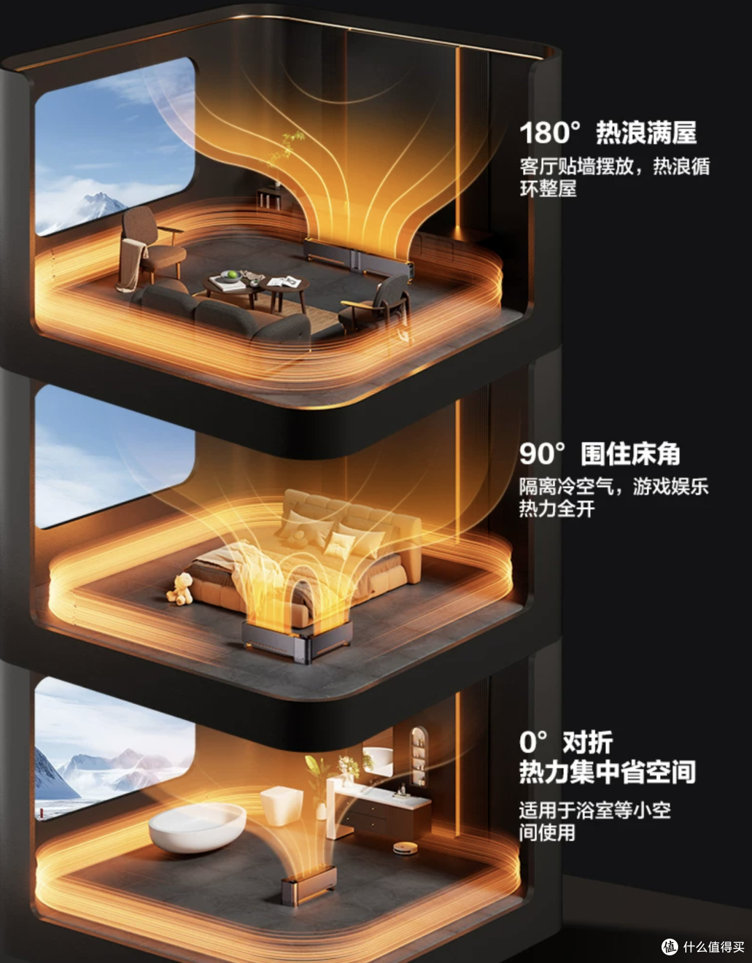 格力取暖器全家桶|供暖前寒潮来了,怎么搭?踢脚线、油汀、暖风机,挨个说清楚