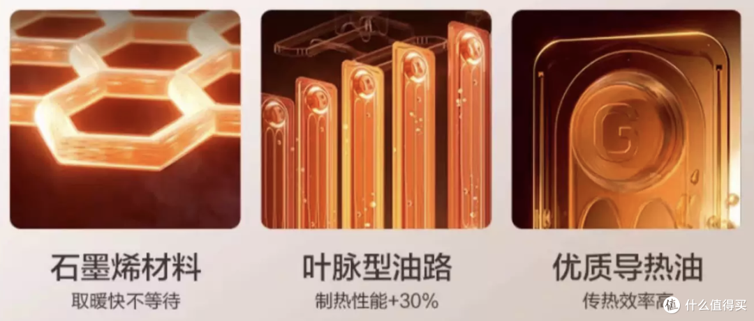 格力取暖器全家桶|供暖前寒潮来了,怎么搭?踢脚线、油汀、暖风机,挨个说清楚
