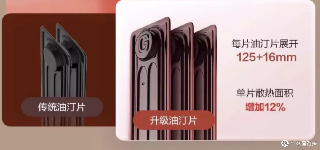 格力取暖器全家桶|供暖前寒潮来了,怎么搭?踢脚线、油汀、暖风机,挨个说清楚