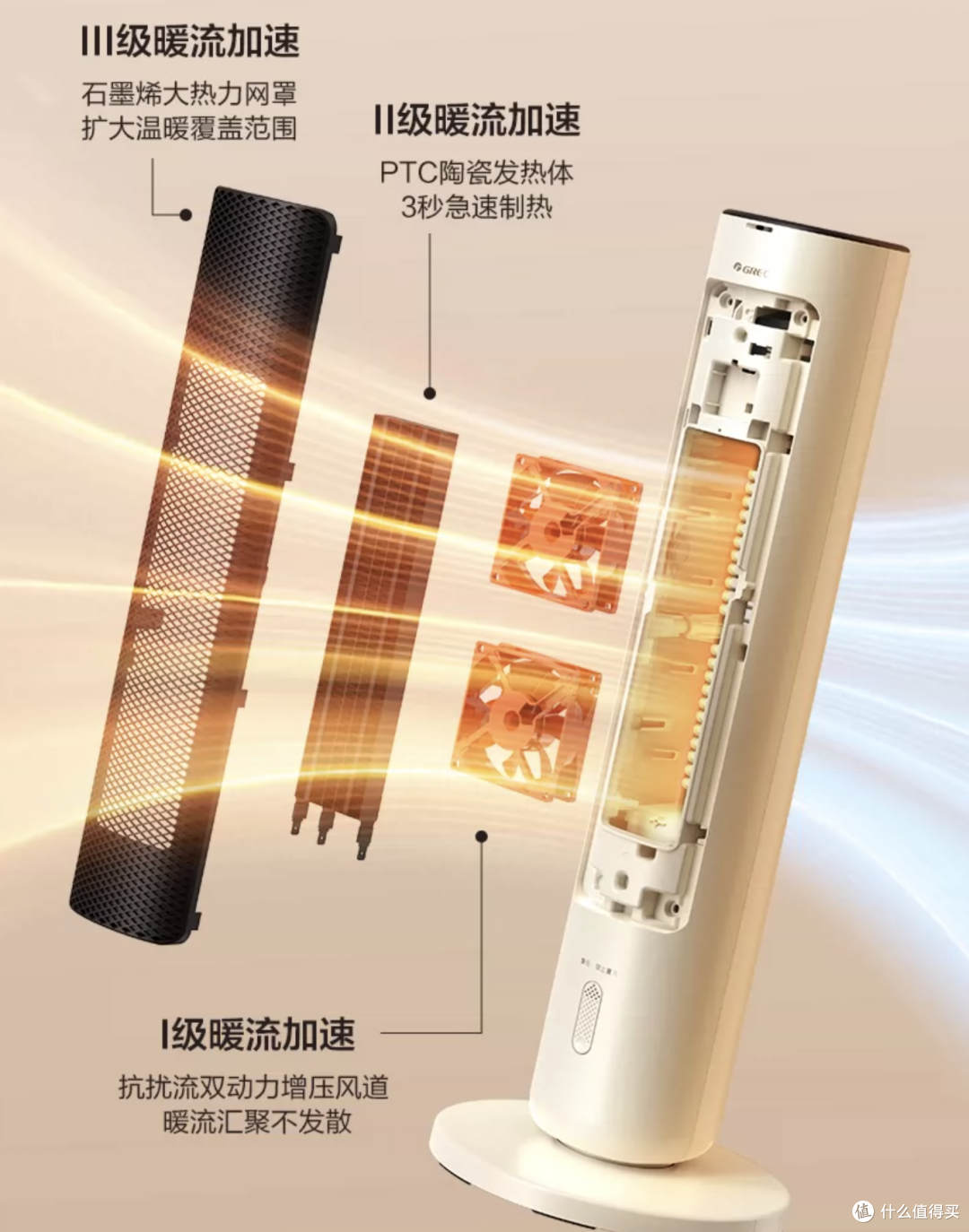 格力取暖器全家桶|供暖前寒潮来了,怎么搭?踢脚线、油汀、暖风机,挨个说清楚