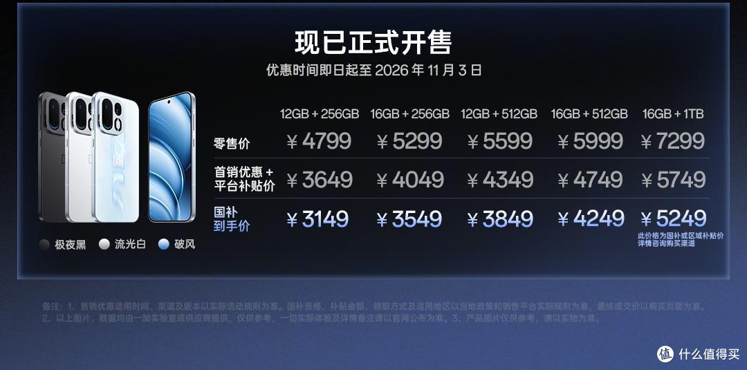 225%!一加Ace 7 Pro首销卖爆:9000mAh+185Hz+潜望长焦