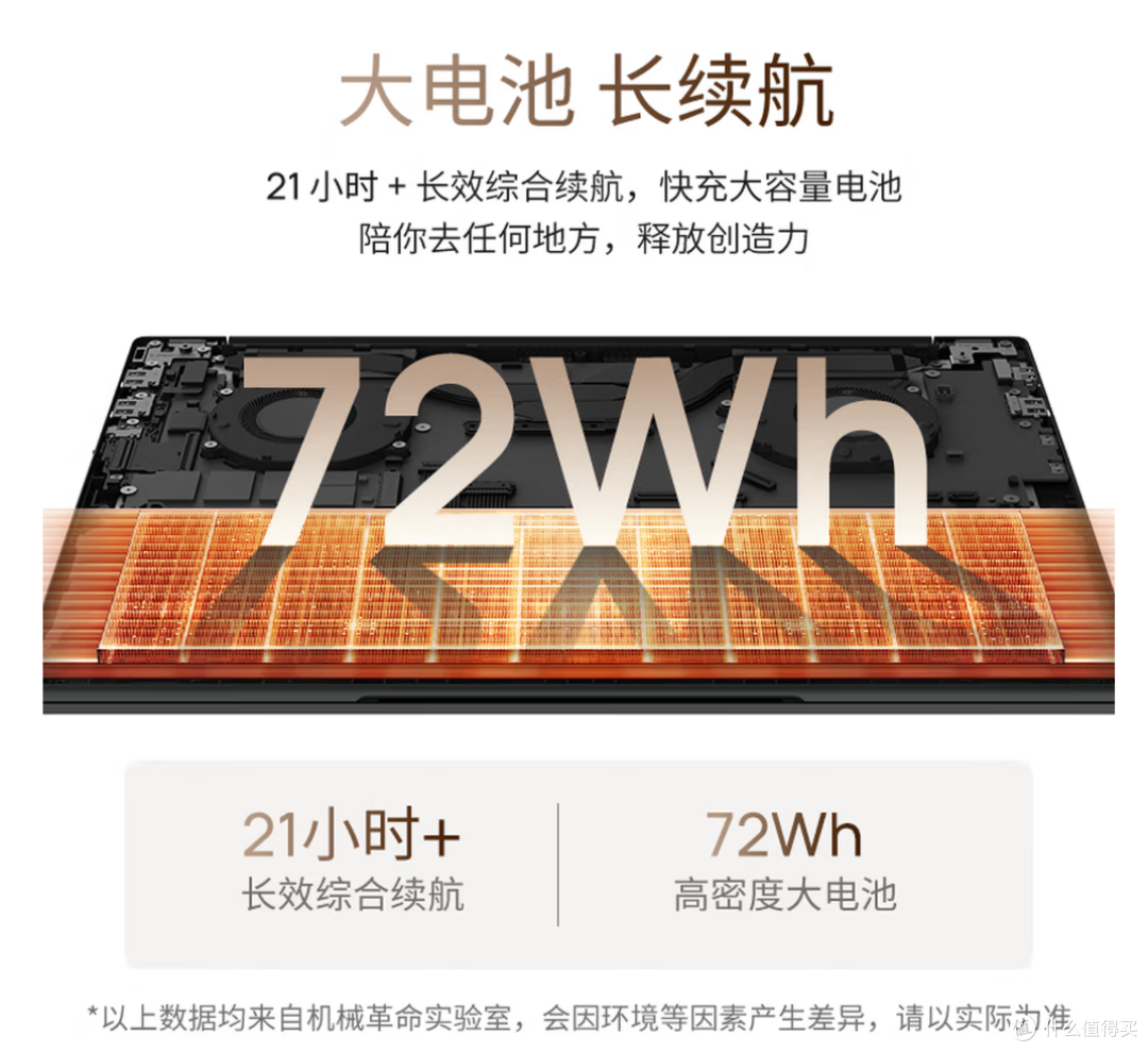5000元档轻薄本怎么选？11.11三款热门机型对比