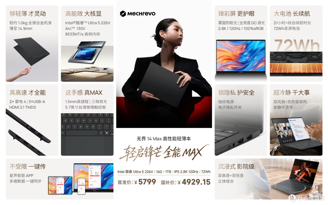 5000元档轻薄本怎么选？11.11三款热门机型对比