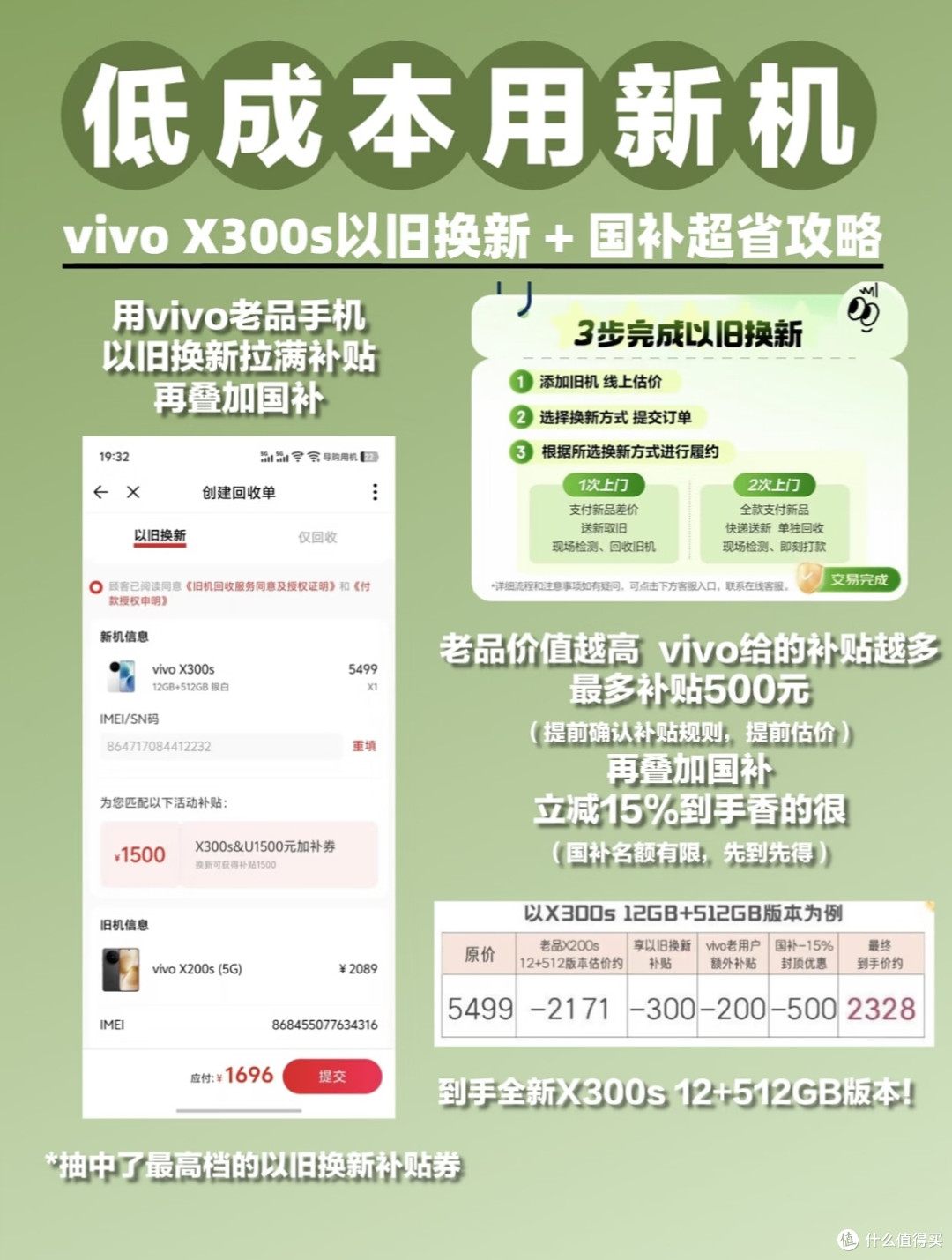 不吹不黑！vivo X300s深度验货，影像旗舰上手真实体验