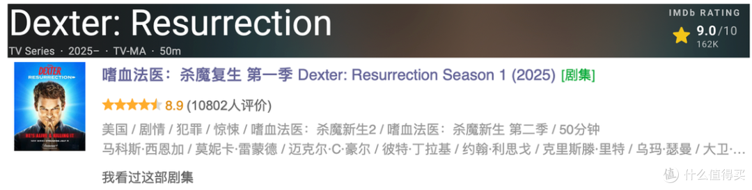 IMDb9.0分，这部限制级美剧又杀回来了！