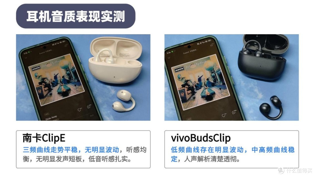 耳夹式耳机哪个牌子更好用?南卡ClipE与vivoBudsClip深度对比