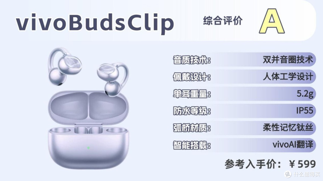 耳夹式耳机哪个牌子更好用?南卡ClipE与vivoBudsClip深度对比