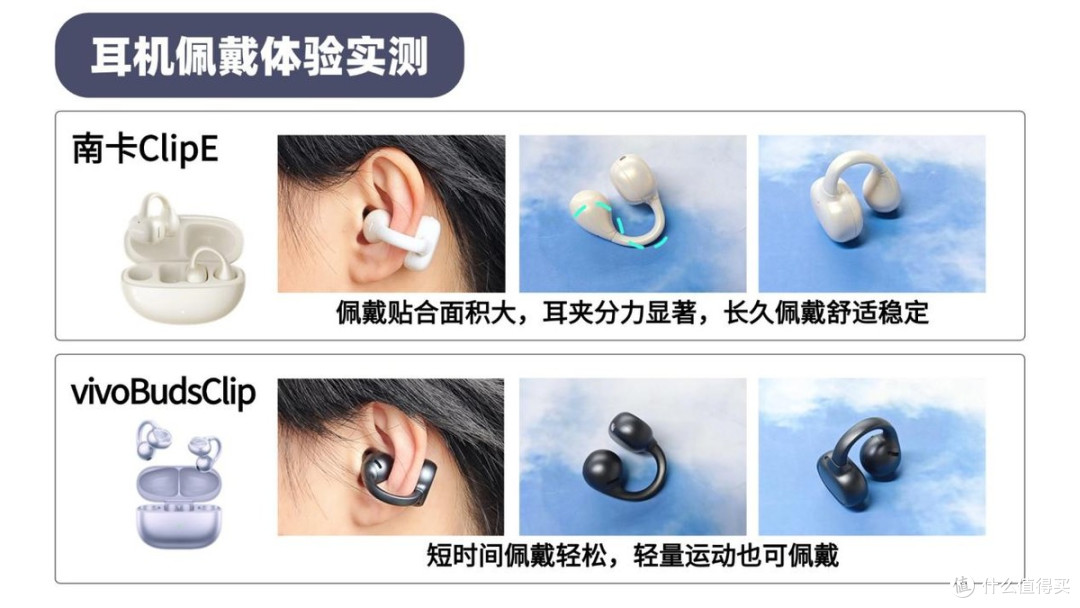 耳夹式耳机哪个牌子更好用?南卡ClipE与vivoBudsClip深度对比