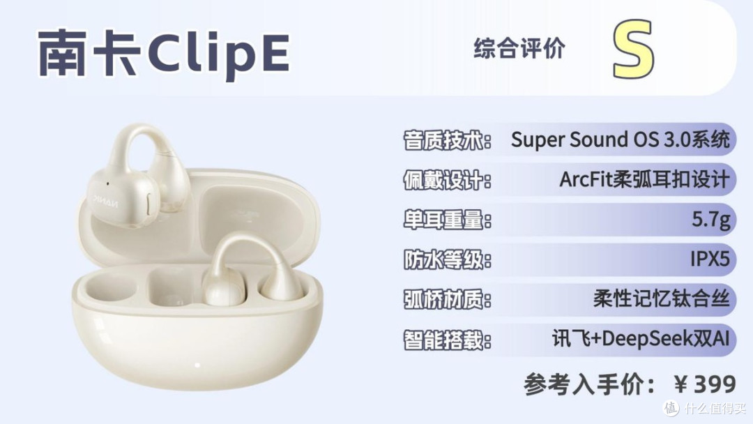 耳夹式耳机哪个牌子更好用?南卡ClipE与vivoBudsClip深度对比